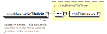index_p156.png