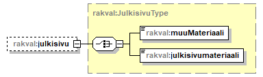 index_p121.png
