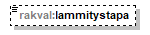 index_p127.png