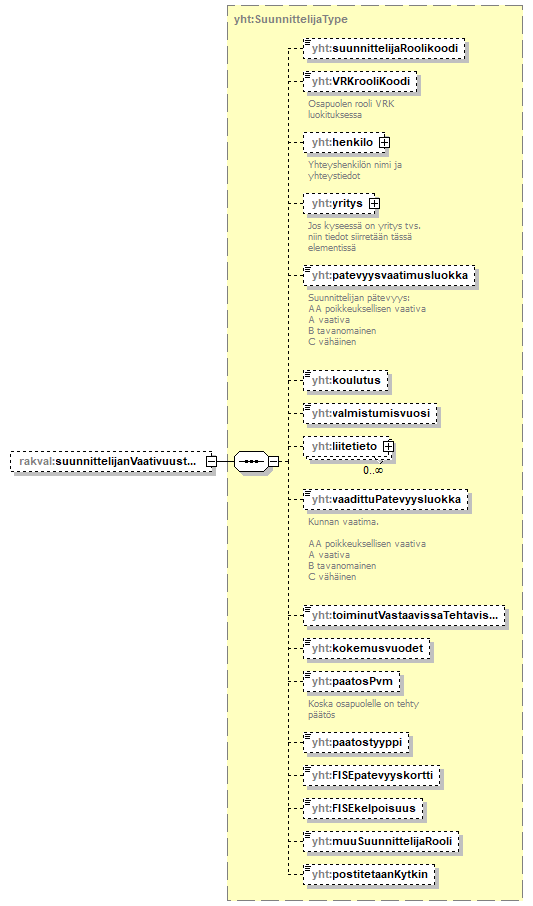 index_p183.png