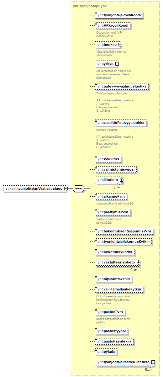 index_p184.png