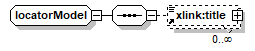 index_p1950.png