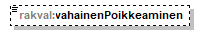 index_p196.png