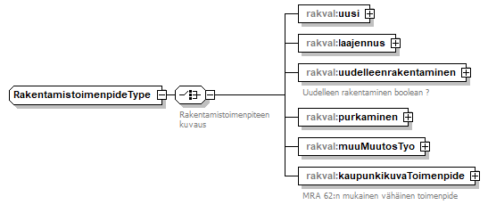 index_p208.png