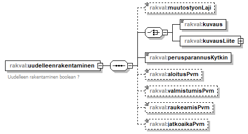 index_p226.png