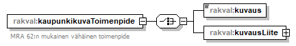 index_p250.png
