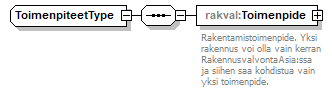index_p259.png