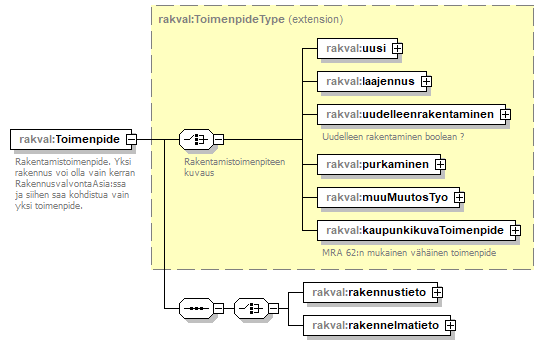 index_p260.png
