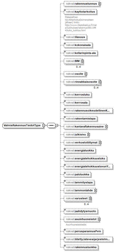 index_p283.png