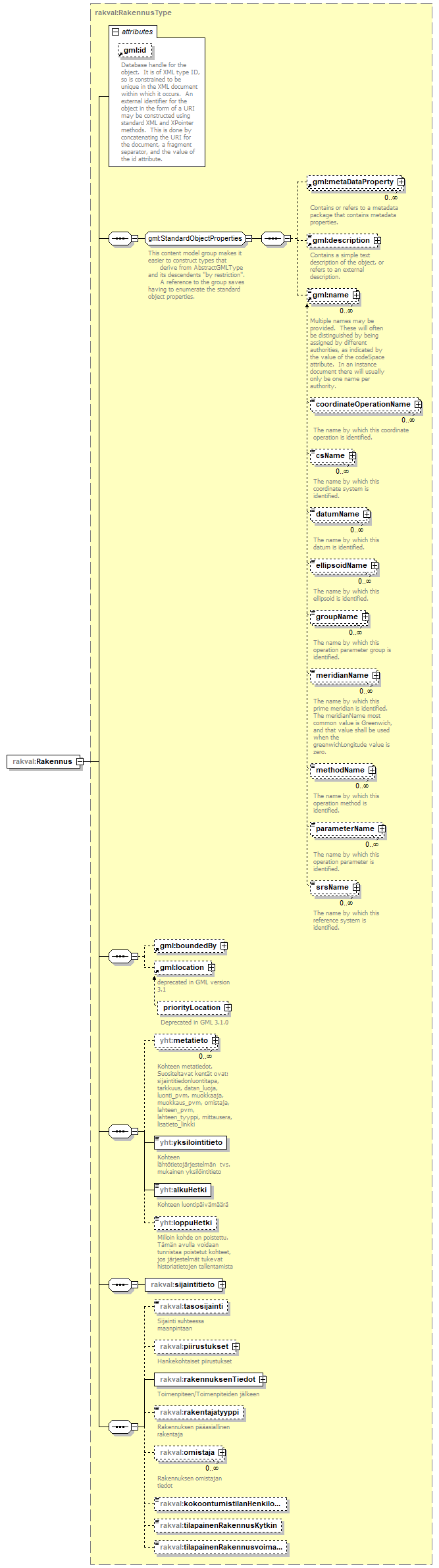 index_p319.png