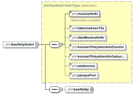 index_p392.png