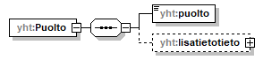 index_p435.png
