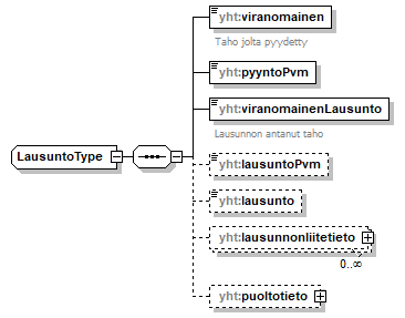 index_p439.png