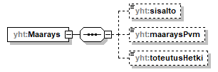 index_p492.png