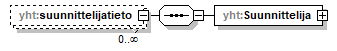 index_p521.png