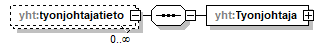 index_p523.png