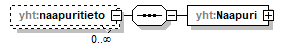 index_p525.png