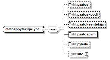 index_p565.png
