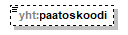 index_p567.png
