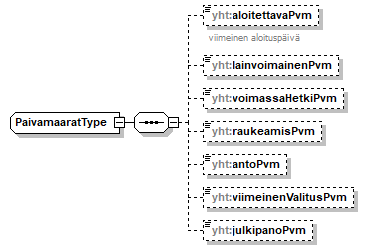 index_p576.png