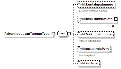 index_p610.png