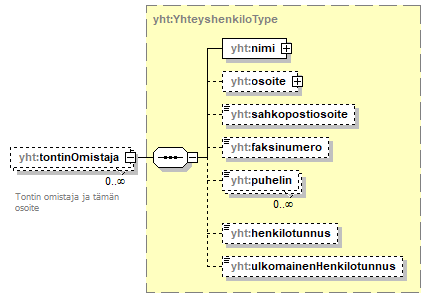 index_p642.png