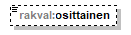 index_p73.png