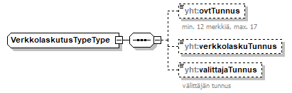 index_p743.png