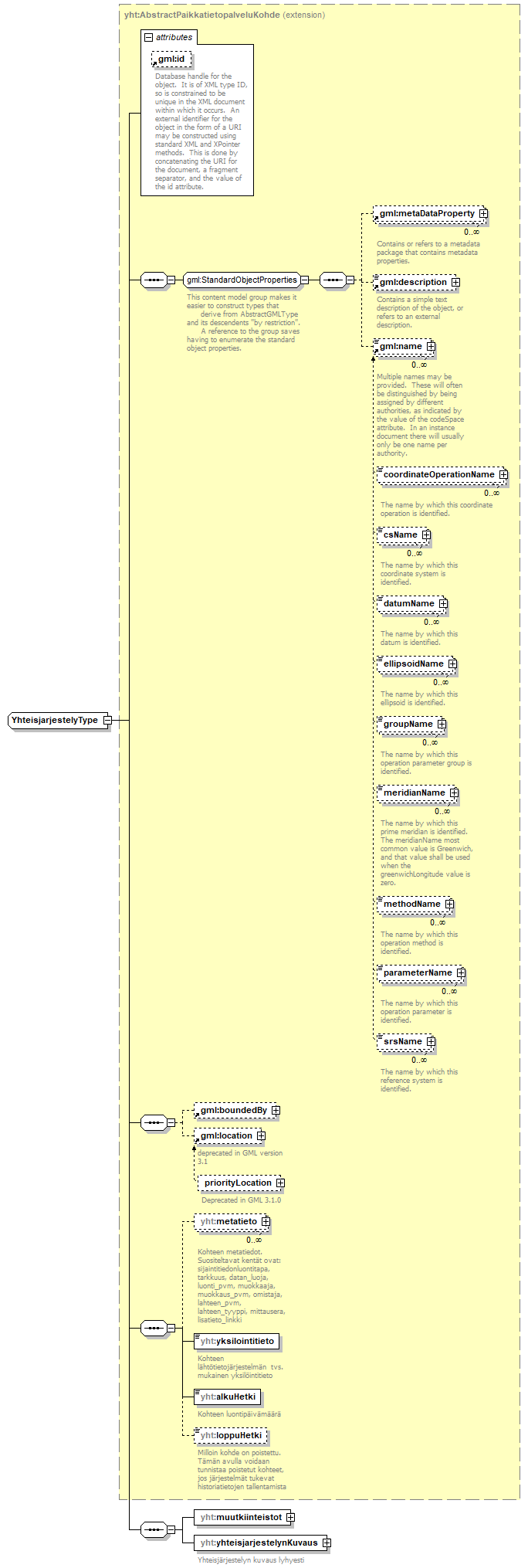 index_p747.png