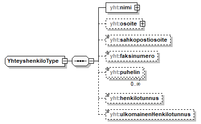 index_p751.png