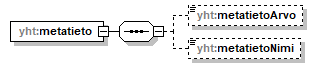 index_p778.png