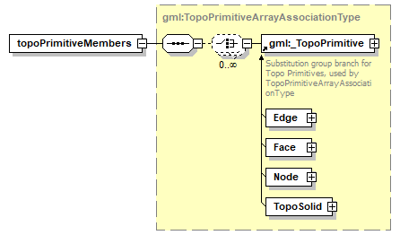 index_p855.png