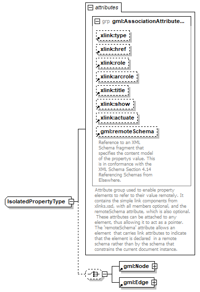 index_p870.png