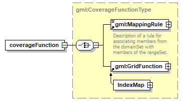 index_p888.png