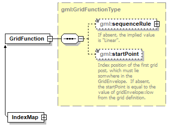 index_p895.png