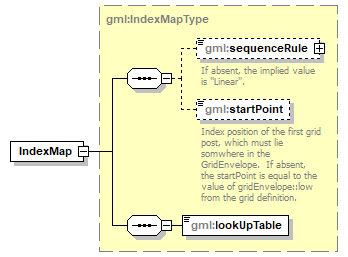 index_p896.png
