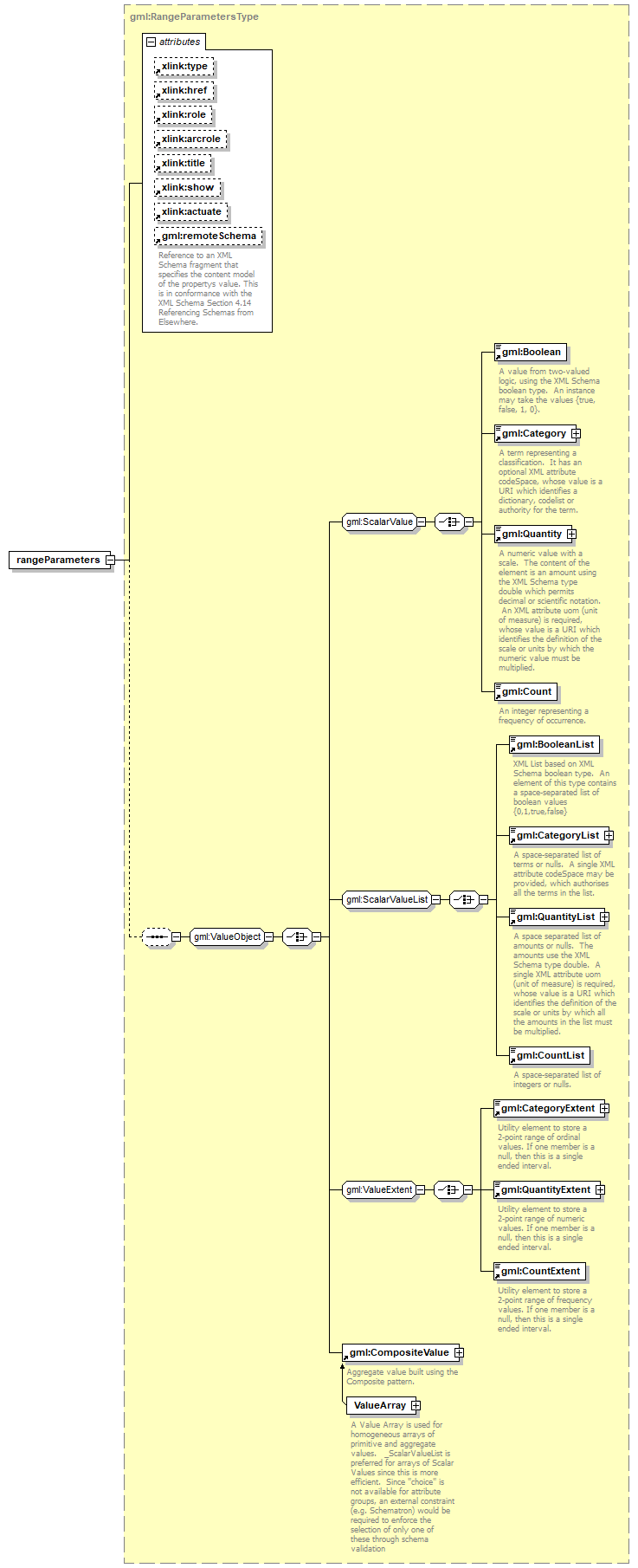 index_p906.png