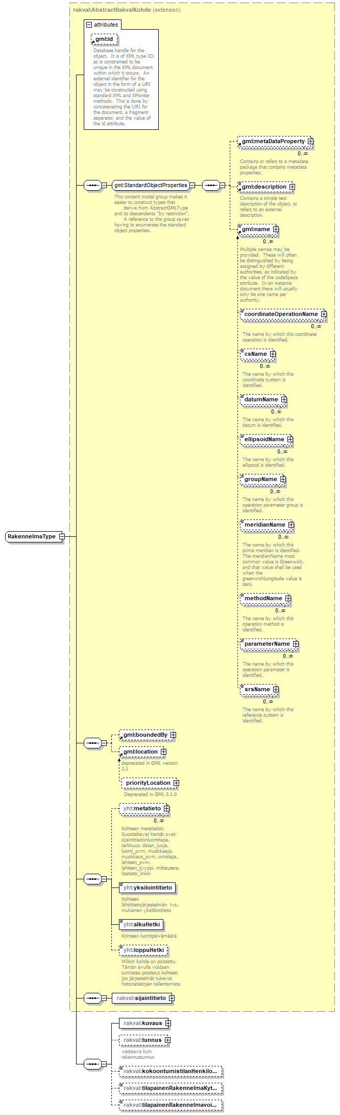 index_p99.png
