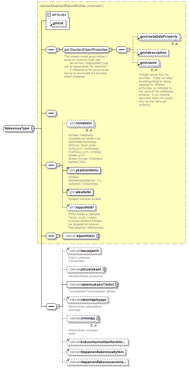 index_p148.png