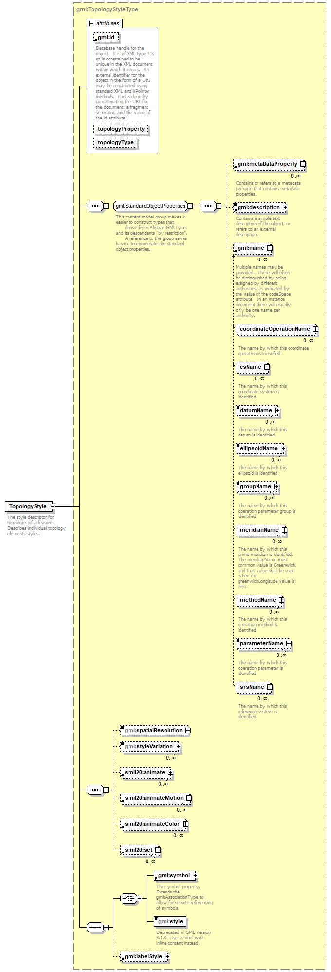 index_p1038.png
