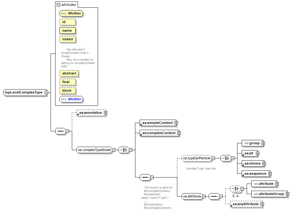 index_p1221.png
