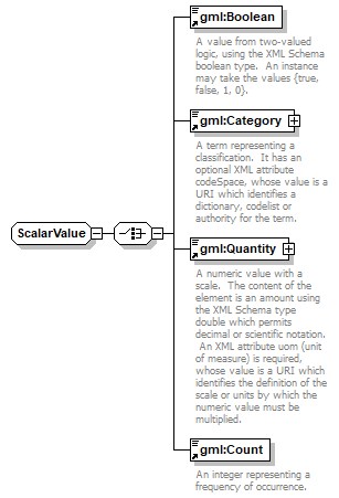 index_p1292.png