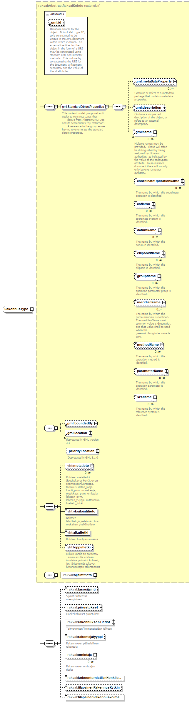 index_p137.png