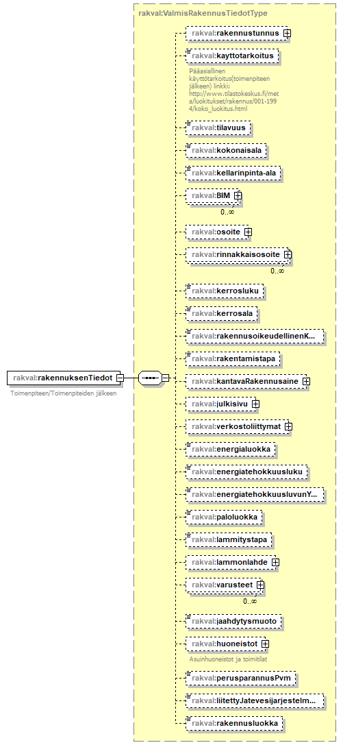 index_p143.png