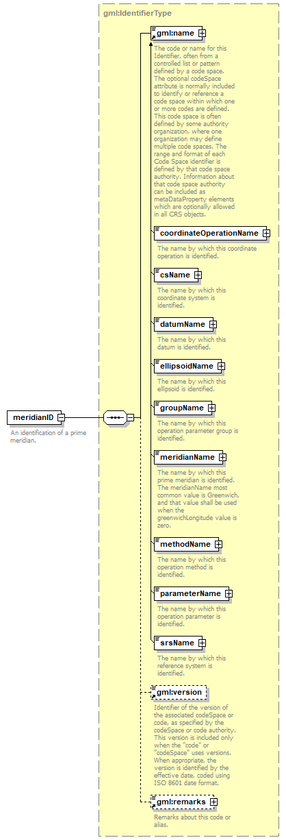 index_p1442.png