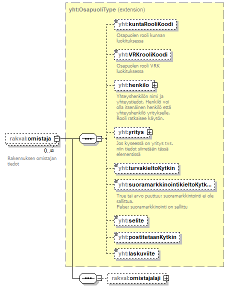 index_p145.png
