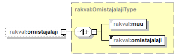 index_p146.png
