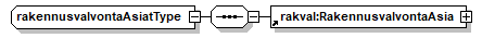 index_p150.png