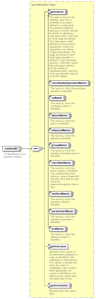 index_p1509.png