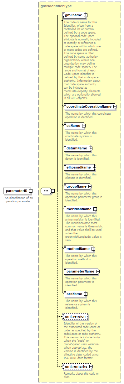 index_p1521.png